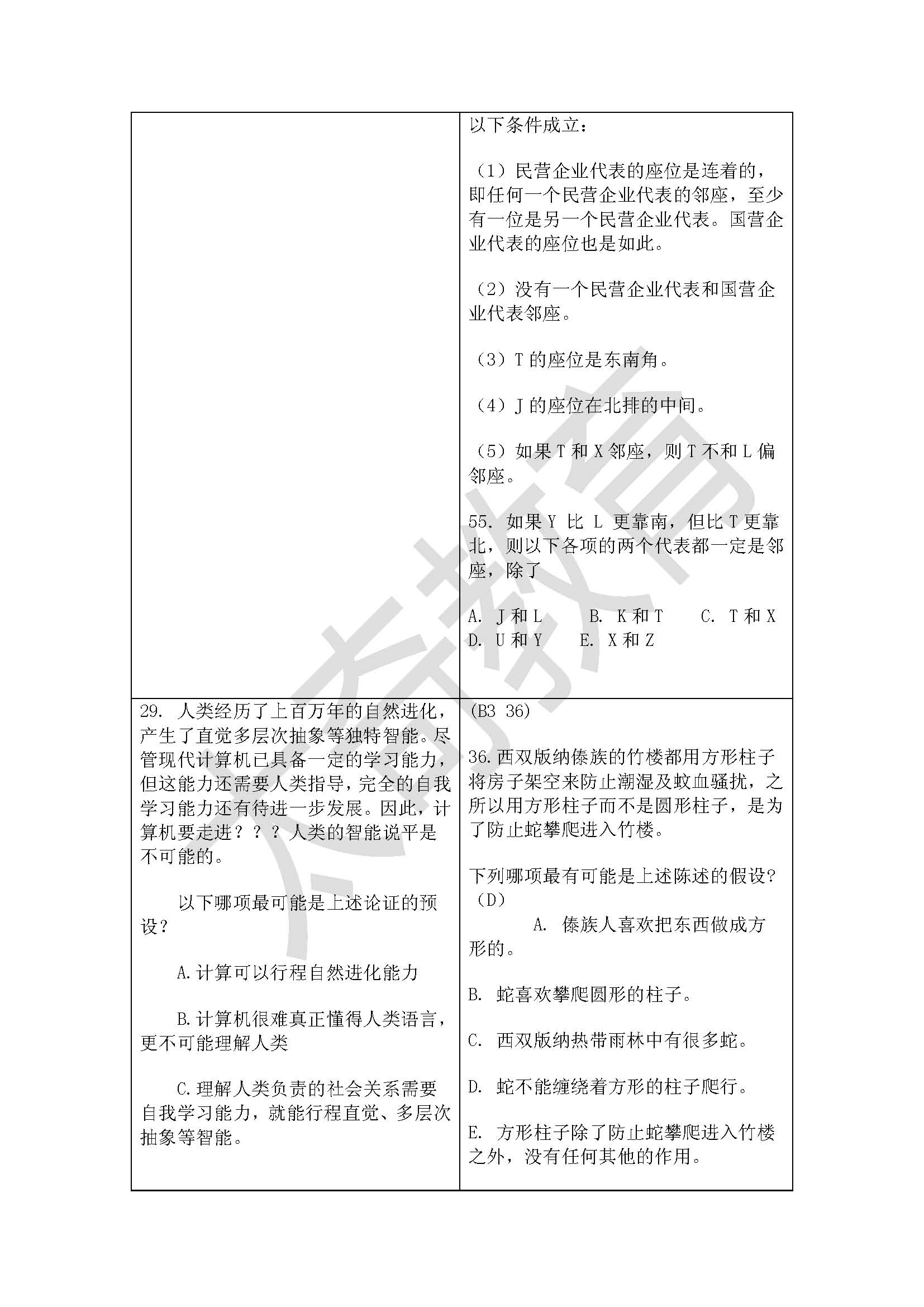 祝賀太奇2015管理類聯考邏輯直接命中44分